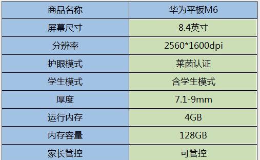 如何从性价比配置角度选择笔记本电脑（挑选合适笔记本电脑配置的关键）