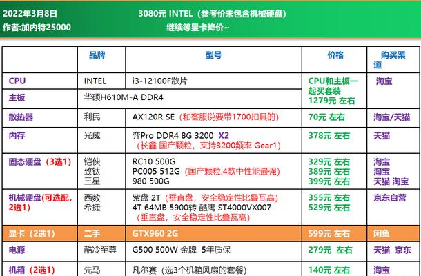 如何组装一台电脑（一步步教你如何选择和组装电脑）