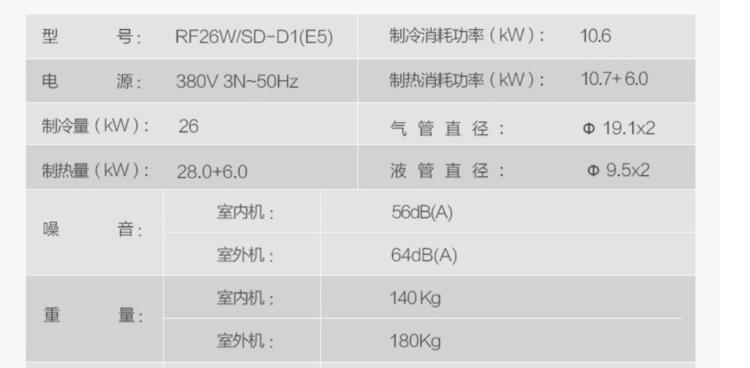 探秘美的MDV空调的故障原因及解决方法（故障原因分析｜问题解决方案｜维修注意事项）