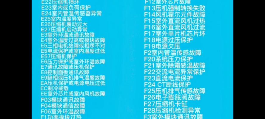 打印机B200故障代码的解决方法（如何应对打印机B200故障代码以及避免损失）