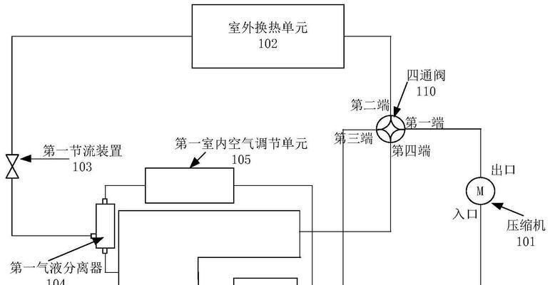 解密中央空调007故障（探索中央空调常见故障007）