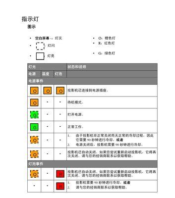 如何测试投影仪屏幕的质量（全面评估投影仪屏幕表现的有效方法）