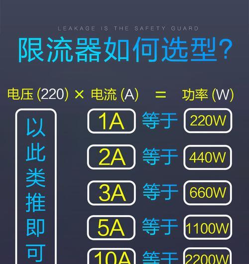 解决电脑网络受限问题的有效方法（网络连接问题的解决方案及常见故障排查技巧）