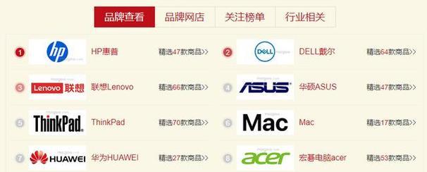 笔记本电脑品牌前十名排名是怎样的？购买时应该注意哪些问题？