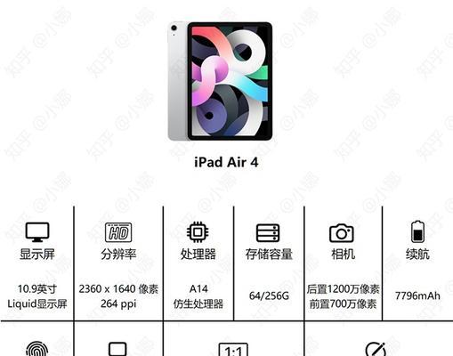 2023年苹果新品iPad怎么选？选购指南有哪些常见问题解答？