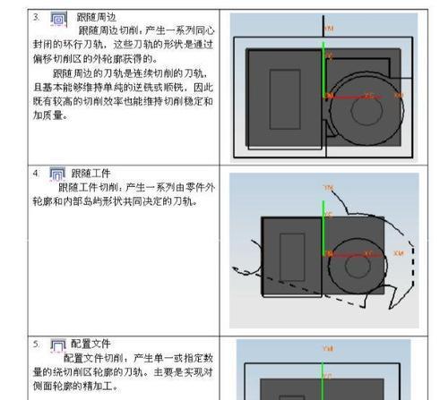 电脑怎么进入编程模式？遇到问题如何解决？