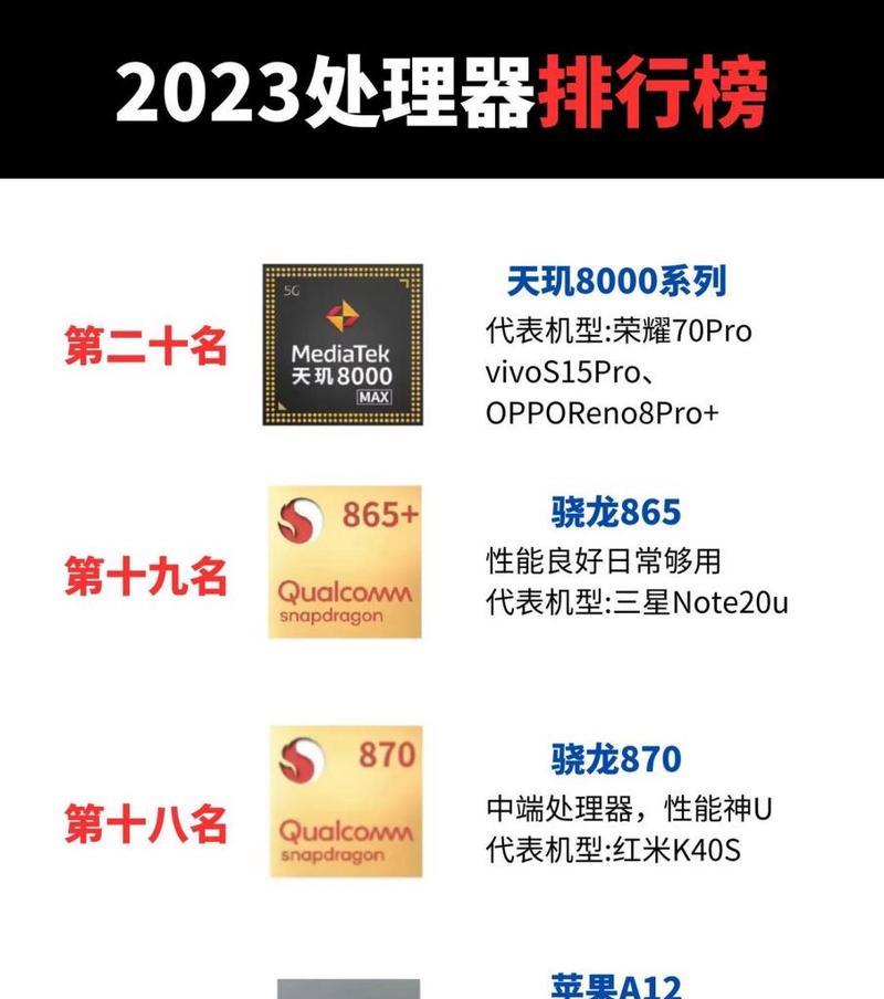 2024年手机处理器性能排行榜是怎样的？如何选购高性能处理器手机？