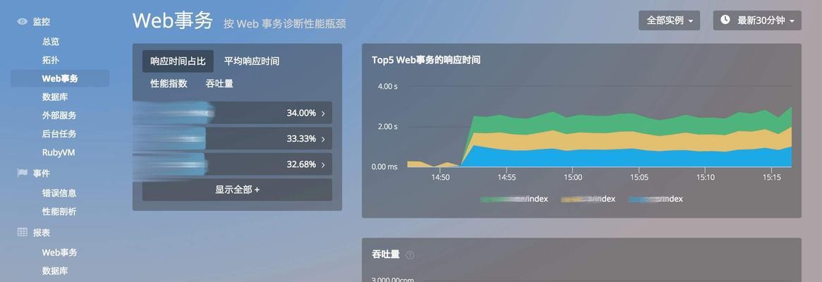 TPS显示器出现故障怎么办？常见问题及解决方法是什么？