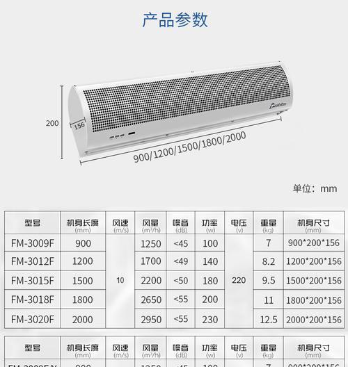 风幕机无法启动？常见故障及解决方法是什么？