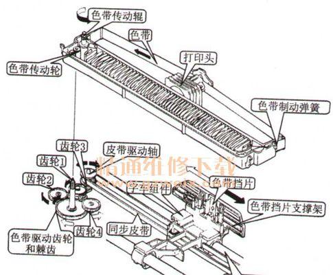 打印机驱动板故障怎么修理？修理步骤和注意事项是什么？