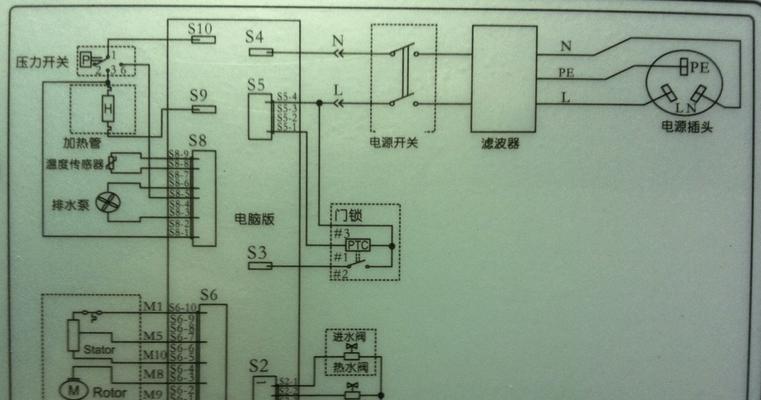 小天鹅洗衣机出现f8错误代码怎么办？如何快速解决？