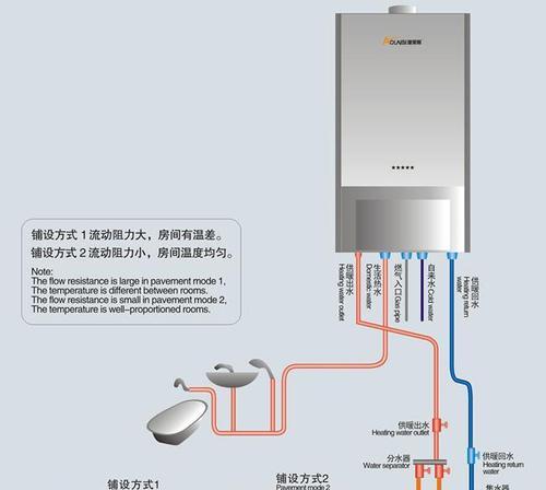 博世壁挂炉出现C4故障代码是什么原因？如何解决？