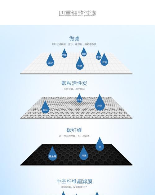 朗诗德净水器管路怎么安装？安装过程中常见问题有哪些？