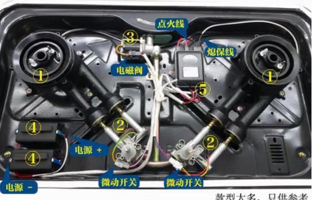 燃气灶费电是什么原因？如何解决燃气灶耗电问题？