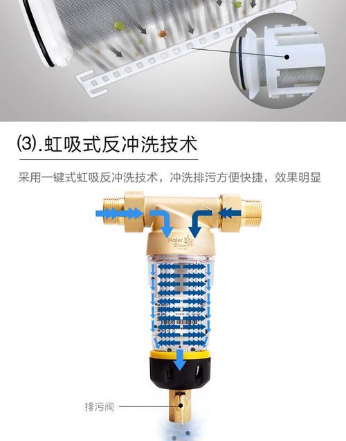 净水器反冲洗的原因是什么？如何正确进行反冲洗操作？