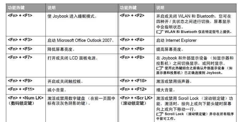 戴普直播相机如何连接手机拍照？操作步骤是什么？